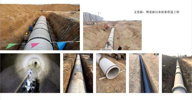 文景路、博愛(ài)路污水管道工程